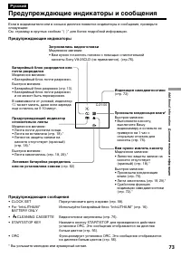 Страница 73