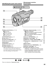 Страница 83