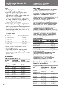 Страница 10