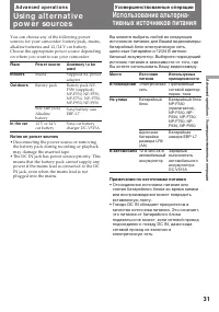 Страница 31