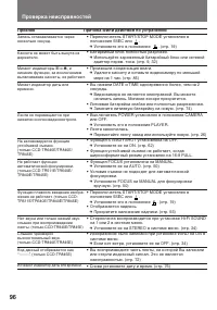 Страница 96