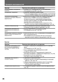 Страница 86