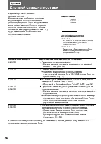 Страница 88