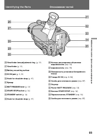 Страница 93