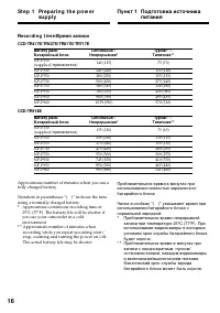 Страница 16