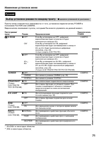 Страница 71