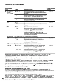 Страница 72