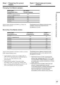 Страница 17