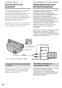 Страница 34