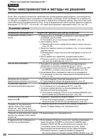 Страница 80