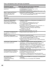 Страница 82