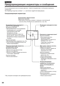 Страница 84