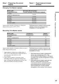 Страница 17