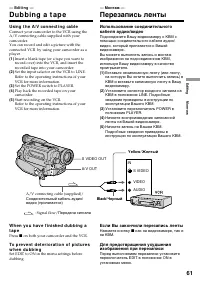 Страница 61