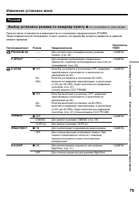 Страница 79