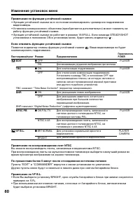 Страница 80