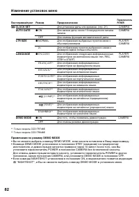 Страница 82