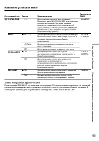 Страница 83