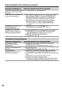 Страница 92