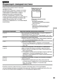 Страница 95