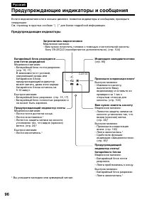 Страница 96