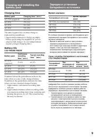 Страница 10