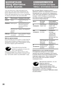 Страница 29
