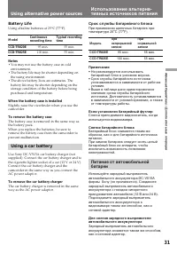 Страница 32
