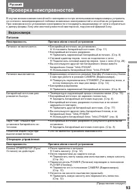 Страница 94