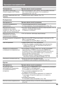 Страница 96