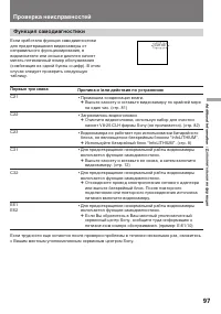 Страница 98