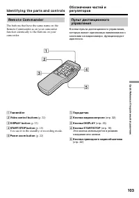 Страница 103