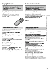 Страница 33