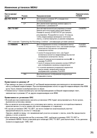 Страница 71