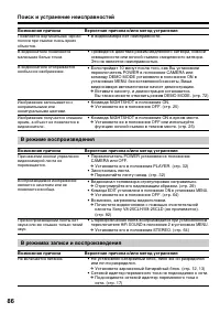Страница 86