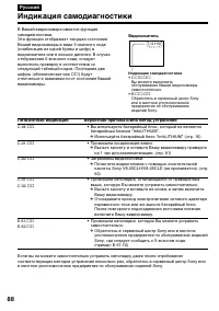 Страница 88