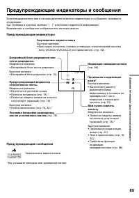 Страница 89