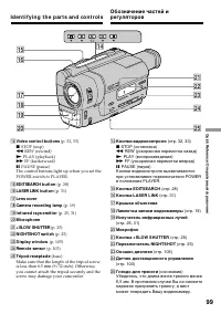 Страница 99