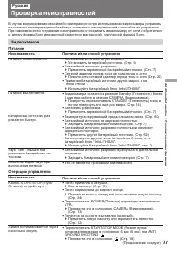 Страница 77