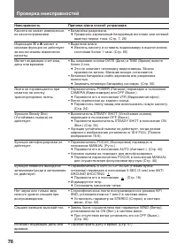 Страница 78