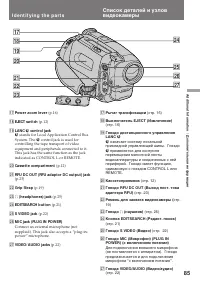 Страница 85
