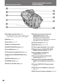 Страница 86