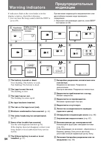 Страница 94