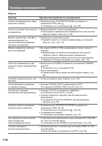 Страница 118