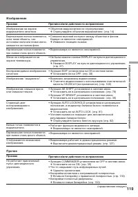 Страница 119