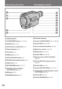Страница 126