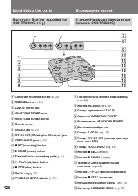Страница 128