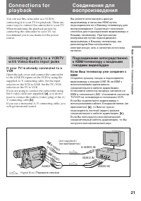 Страница 21