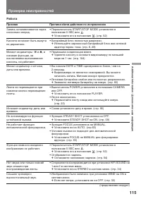 Страница 115