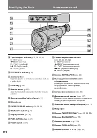Страница 122